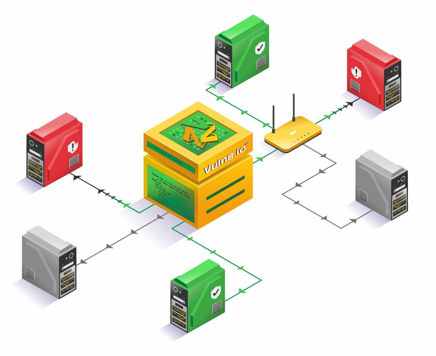 Обнаружение, устранение и контроль уязвимостей инфраструктуры